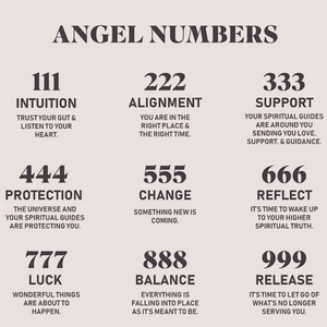 Angel Number Necklaces