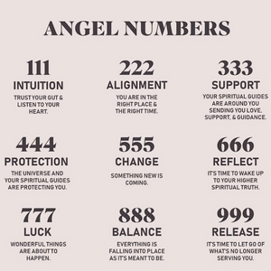 Angel Number Rings Gold
